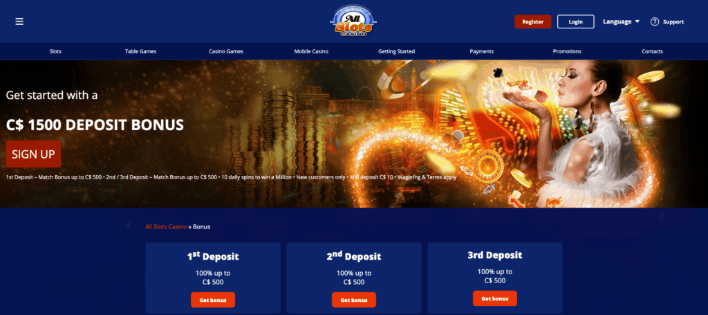 All Slots Casino Welcome Bonus