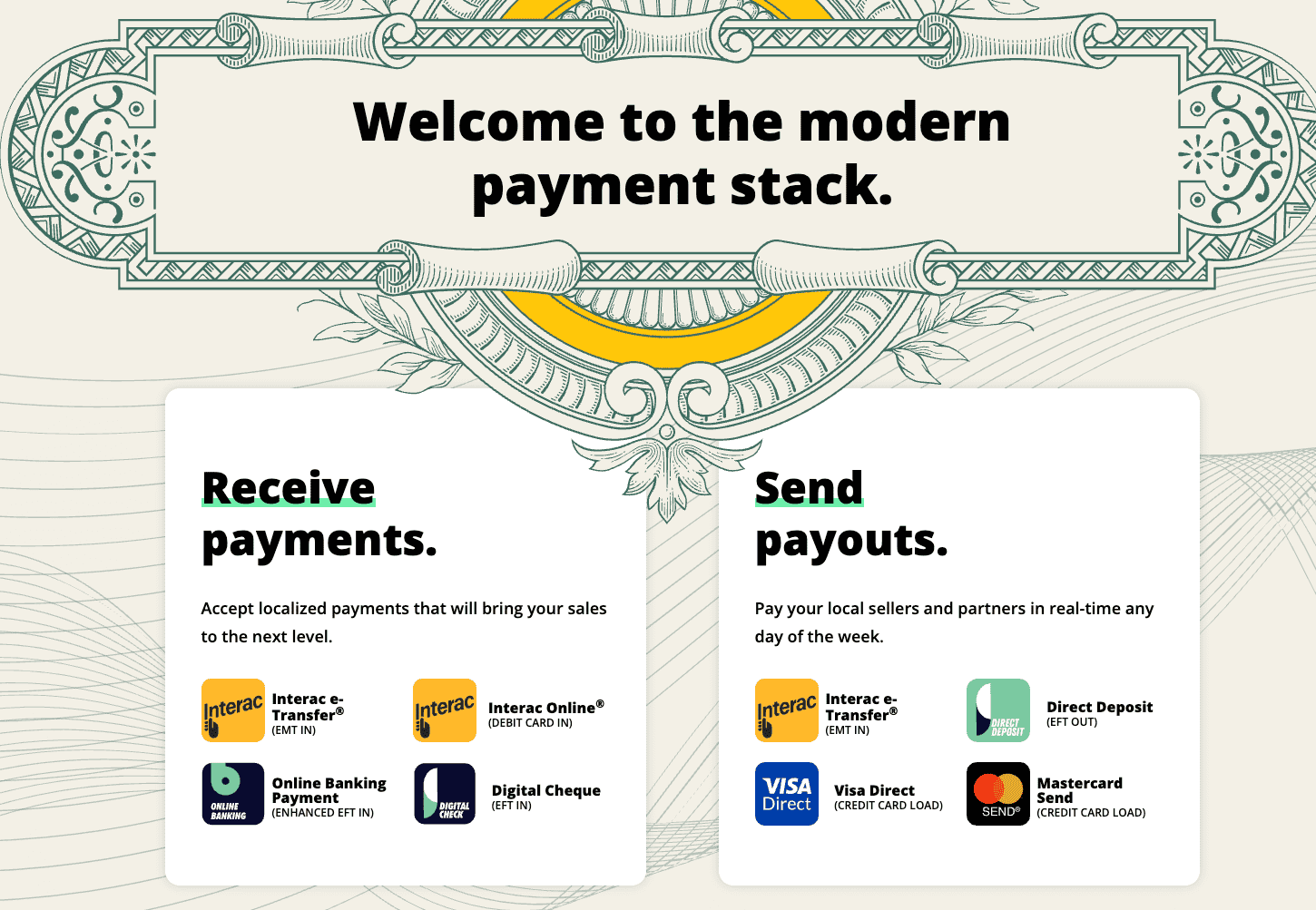 PayPer Canada